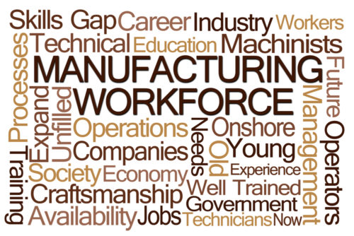 Manufacturing Workforce Word Cloud