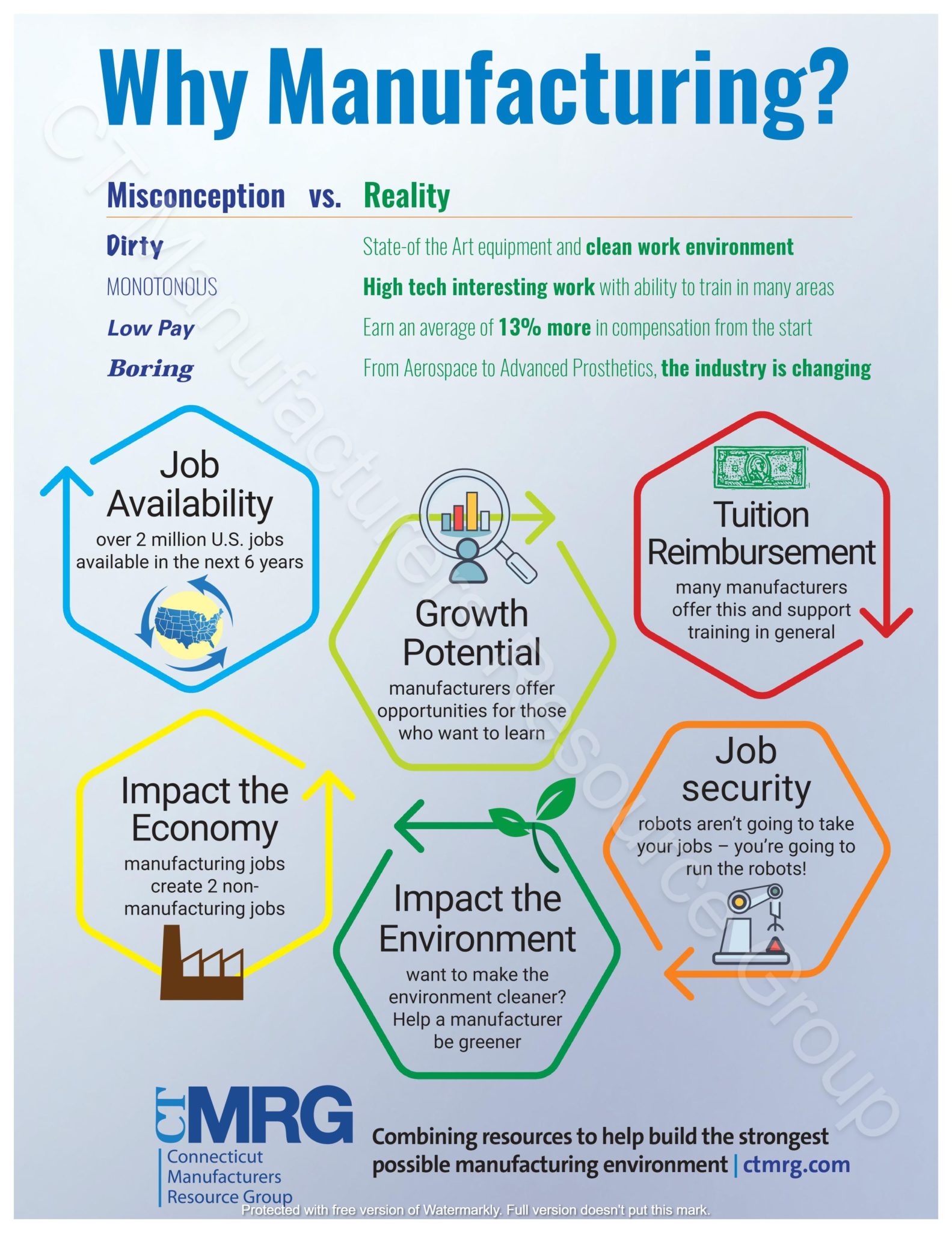 promoting-manufacturing-as-the-ideal-career-path